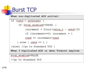 Burst TCP 