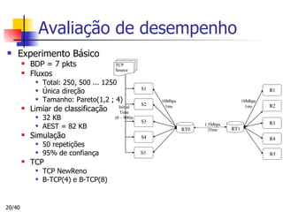 Avaliação de desempenho Experimento Básico BDP = 7 pkts Fluxos Total: 250, 500 ... 1250 Única direção Tamanho: Pareto(1,2 ; 4) Limiar de classificação 32 KB AEST = 82 KB Simulação 50 repetições 95% de confiança TCP TCP NewReno B-TCP(4) e B-TCP(8) 