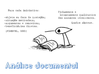 (PIMENTEL, 2001) 
Para cada iniciativa: 
-objeto ou foco de proteção; 
-situação motivadora; 
-argumentos e conceitos; 
-beneficiários diretos. 
Fichamentoe 
levantamento qualitativo 
dos assuntos recorrentes. 
Quadro síntese.  
