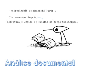 Periodização de Medeiros (2006). 
Instrumentos legais 
Estrutura e lógica de criação de áreas protegidas.  