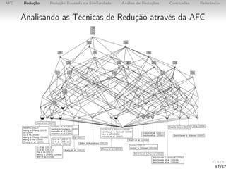 AFC Redução Redução Baseada na Similaridade Análise de Reduções Conclusões Referências
Analisando as Técnicas de Redução através da AFC
17/57
 