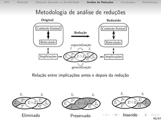AFC Redução Redução Baseada na Similaridade Análise de Reduções Conclusões Referências
Metodologia de análise de reduções
Relação entre implicações antes e depois da redução
Eliminado Preservado Inserido
40/57
 