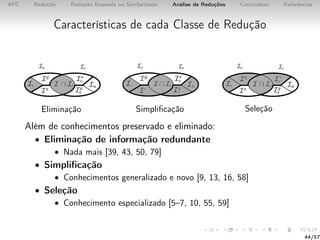 AFC Redução Redução Baseada na Similaridade Análise de Reduções Conclusões Referências
Características de cada Classe de Redução
Eliminação Simpliﬁcação Seleção
Além de conhecimentos preservado e eliminado:
• Eliminação de informação redundante
• Nada mais [39, 43, 50, 79]
• Simpliﬁcação
• Conhecimentos generalizado e novo [9, 13, 16, 58]
• Seleção
• Conhecimento especializado [5–7, 10, 55, 59]
44/57
 