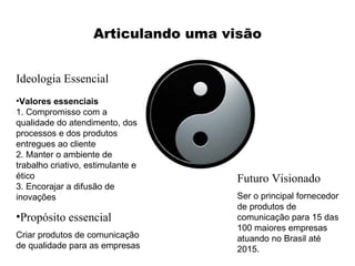 Articulando uma visão


Ideologia Essencial
•Valores essenciais
1. Compromisso com a
qualidade do atendimento, dos
processos e dos produtos
entregues ao cliente
2. Manter o ambiente de
trabalho criativo, estimulante e
ético                                Futuro Visionado
3. Encorajar a difusão de
inovações                            Ser o principal fornecedor
                                     de produtos de
•Propósito essencial                 comunicação para 15 das
                                     100 maiores empresas
Criar produtos de comunicação        atuando no Brasil até
de qualidade para as empresas        2015.
 