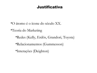 Justificativa



•O átomo é o ícone do século XX.
•Teoria do Marketing
   •Redes (Kelly, Erdös, Grandori, Toyota)
   •Relacionamentos (Gummesson)
   •Interações (Deighton)
 