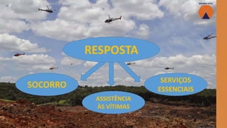 SOCORRO
ASSISTÊNCIA
ÀS VÍTIMAS
SERVIÇOS
ESSENCIAIS
RESPOSTA
 