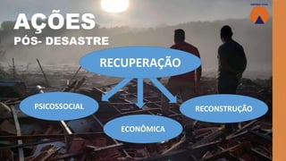 AÇÕES
PÓS- DESASTRE
PSICOSSOCIAL
ECONÔMICA
RECONSTRUÇÃO
RECUPERAÇÃO
 