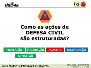 Como as ações de
DEFESA CIVIL
são estruturadas?
PREVENÇÃO RESPOSTA RECUPERAÇÃO
SEMANA DO MEIO AMBIENTE
01 a 05 de junho de 2020MEIO AMBIENTE, PROTEÇÃO E DEFESA CIVIL
PREPARAÇÃO
MITIGAÇÃO
 