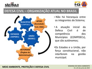 SETORIAIS
(Órgãos da
Administração)
APOIO
(Sociedade
Civil, ONG)
MUNICÍPIOS
(COMPDEC)
UNIÃO
(SEDEC)
ESTADOS
(CEPDEC)
• Não há hierarquia entre
os integrantes do Sistema;
• A atuação inicial da
Defesa Civil é de
competência dos
Municípios (COMPDECs),
que são autônomos;
•Os Estados e a União, por
força constitucional, não
interferem na gestão
municipal.
DEFESA CIVIL – ORGANIZAÇÃO ATUAL NO BRASIL
SEMANA DO MEIO AMBIENTE
01 a 05 de junho de 2020MEIO AMBIENTE, PROTEÇÃO E DEFESA CIVIL
 