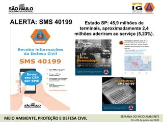 ALERTA: SMS 40199 Estado SP: 45,9 milhões de
terminais, aproximadamente 2,4
milhões aderiram ao serviço (5,23%).
SEMANA DO MEIO AMBIENTE
01 a 05 de junho de 2020MEIO AMBIENTE, PROTEÇÃO E DEFESA CIVIL
 