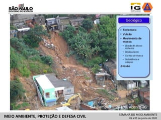 S J Campos – 2010 - Acervo IG
SEMANA DO MEIO AMBIENTE
01 a 05 de junho de 2020MEIO AMBIENTE, PROTEÇÃO E DEFESA CIVIL
 
