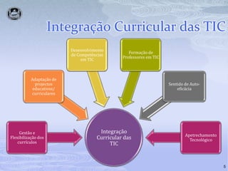 Integração Curricular das TIC5