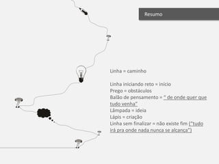 Resumo




Linha = caminho

Linha iniciando reto = início
Prego = obstáculos
Balão de pensamento = “ de onde quer que
tudo venha”
Lâmpada = ideia
Lápis = criação
Linha sem finalizar = não existe fim (“tudo
irá pra onde nada nunca se alcança”)
 