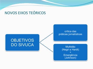 NOVOS EIXOS TEÓRICOS 