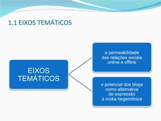 1.1 EIXOS TEMÁTICOS 