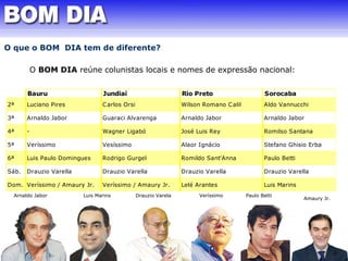 O que o BOM DIA tem de diferente? 
O BOM DIA reúne colunistas locais e nomes de expressão nacional: 
Bauru Jundiaí Rio Preto Sorocaba 
2ª Luciano Pires Carlos Orsi Wilson Romano Calil Aldo Vannucchi 
3ª Arnaldo Jabor Guaraci Alvarenga Arnaldo Jabor Arnaldo Jabor 
4ª - Wagner Ligabó José Luis Rey Romilso Santana 
5ª Veríssimo Vesíssimo Alaor Ignácio Stefano Ghisio Erba 
6ª Luis Paulo Domingues Rodrigo Gurgel Romildo Sant'Anna Paulo Betti 
Sáb. Drauzio Varella Drauzio Varella Drauzio Varella Drauzio Varella 
Dom. Veríssimo / Amaury Jr. Veríssimo / Amaury Jr. Lelé Arantes Luis Marins 
Arnaldo Jabor Drauzio Varela 
Amaury Jr. 
Luis Marins Veríssimo Paulo Betti 
 