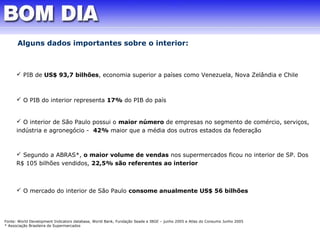 Alguns dados importantes sobre o interior: 
 PIB de US$ 93,7 bilhões, economia superior a países como Venezuela, Nova Zelândia e Chile 
 O PIB do interior representa 17% do PIB do país 
 O interior de São Paulo possui o maior número de empresas no segmento de comércio, serviços, 
indústria e agronegócio - 42% maior que a média dos outros estados da federação 
 Segundo a ABRAS*, o maior volume de vendas nos supermercados ficou no interior de SP. Dos 
R$ 105 bilhões vendidos, 22,5% são referentes ao interior 
 O mercado do interior de São Paulo consome anualmente US$ 56 bilhões 
Fonte: World Development Indicators database, World Bank, Fundação Seade e IBGE – junho 2005 e Atlas do Consumo Junho 2005 
* Associação Brasileira de Supermercados 
 