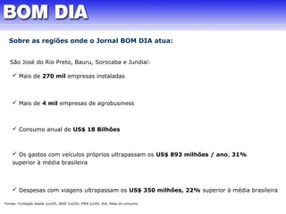 Sobre as regiões onde o Jornal BOM DIA atua: 
São José do Rio Preto, Bauru, Sorocaba e Jundiaí: 
 Mais de 270 mil empresas instaladas 
 Mais de 4 mil empresas de agrobusiness 
 Consumo anual de US$ 18 Bilhões 
 Os gastos com veículos próprios ultrapassam os US$ 893 milhões / ano, 31% 
superior à média brasileira 
 Despesas com viagens ultrapassam os US$ 350 milhões, 22% superior à média brasileira 
Fontes: Fundação Seade Jun/05, IBGE Jun/05, IPEA Jun05, IEA, Atlas do consumo 
 