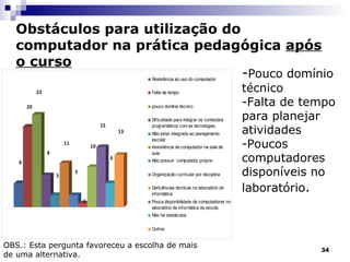 Obstáculos para utilização do computador na prática pedagógica  após o curso OBS.: Esta pergunta favoreceu a escolha de mais  de uma alternativa. - Pouco domínio técnico -Falta de tempo para planejar atividades -Poucos computadores disponíveis no laboratório .   