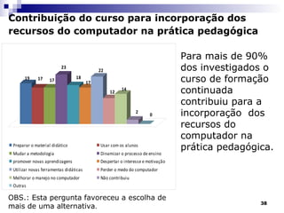 Contribuição do curso para incorporação dos recursos do computador na prática pedagógica   OBS.: Esta pergunta favoreceu a escolha de mais de uma alternativa . Para mais de 90% dos investigados o curso de formação continuada  contribuiu para a incorporação  dos recursos do computador na prática pedagógica.  