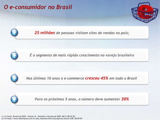 (1 e 2) Fonte: Revista da ESPM – Volume 16 - Setembro e Outubro de 2009  (68,71,98,39,76)  (3 e 4) https://www.ebitempresa.com.br/sala_imprensa/html/clip.asp?cod_noticia=3189  28/09/09 Nos últimos 10 anos o e-commerce  cresceu 45%  em todo o Brasil Para os próximos 5 anos, o número deve aumentar  30% 25 milhões  de pessoas visitam sites de vendas no país; É o segmento de mais rápido crescimento no varejo brasileiro 