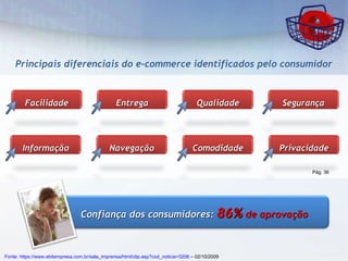 Principais diferenciais do e-commerce identificados pelo consumidor Fonte: https://www.ebitempresa.com.br/sala_imprensa/html/clip.asp?cod_noticia=3206  – 02/10/2009 Pág. 36 Facilidade Entrega Informação Navegação Qualidade Segurança Privacidade Comodidade Confiança dos consumidores:  86%  de aprovação 