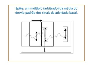 Spike: um múltiplo (arbitrado) da média do
desvio padrão dos sinais da atividade basal.

 