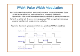 PWM: Pulse Width Modulation
Em circuitos eletrônicos digitais, a informação pode ser processada de modo similar
ao que ocorre nos tecidos nervosos biológicos, usando-se uma técnica
denominada PWM (Pulse Width Modulation) ou Modulação por Largura de Pulsos.
Variando-se o intervalo de tempo entre os pulsos, o PWM carrega informações que
pode ser transformada para o domínio analógico.
Neurônios disparando spikes assemelham-se a geradores PWM em eletrônica.

 