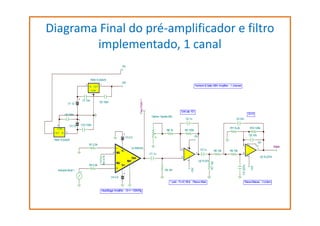 Diagrama Final do pré-amplificador e filtro
implementado, 1 canal
-5V

7805 TLE2425
3

IN OUT

+5V

1

Fambrini & Saito M Amplifier - 1 channel
EA

C7 10n
V1 12

Test Point 1

2

COM

C8 100n

R6 1k

3

C6 10n

R1 2,2k
C3 1u
1

C1 1u

U2 TL074

R2 1M

Saida

1
3

+

+

V+

+

R9 15k

+
U3 TLC074

+
4

Ref

R8 10k

-5V

-

4

3

+5V

RG

-

R7 1M

2

Out

+

Entrada Sinal 1

R4 4,7k

RG

U1 INA333

V-

11

2

-

R3 2,2k

R10 100k

-5V

V3 2,5

7905 TLE2425

R11 8,2k

R5 100k

11

OUT IN

C4 33n

C10 100n

COM
1

G=13

C2 1n

+5V

V2 12

G=6 ate 101
Ganho -Ajuste 20k

C5 220n

2

C9 100n

V4 2,5
1 polo - Fc=0,16Hz - Passa-Altas
HeadStage Amplifier - G=1+ 100K/Rg

Passa-Baixas - 3 ordem

 