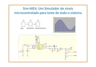 Sim-MEA: Um Simulador de sinais
microcontrolado para teste de todo o sistema

 