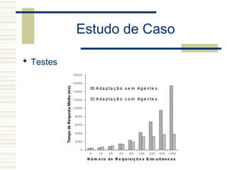 Estudo de Caso
 Testes
 