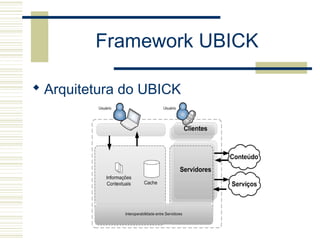 Framework UBICK
 Arquitetura do UBICK
 