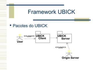 Framework UBICK
 Pacotes do UBICK
Origin Server
UBICK
Client
UBICK
Server
User
<<use>>
<<use>>
 