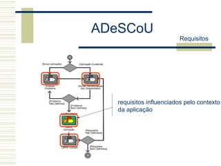 ADeSCoU
requisitos influenciados pelo contexto
da aplicação
Requisitos
 