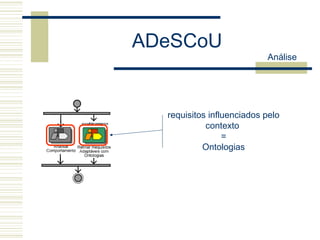 ADeSCoU
requisitos influenciados pelo
contexto
=
Ontologias
Análise
 