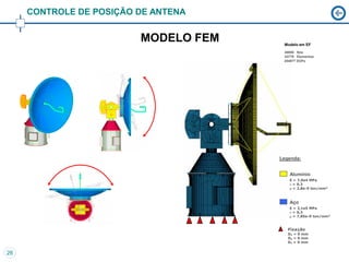 CONTROLE DE POSIÇÃO DE ANTENA


                         MODELO FEM    Modelo em EF
                                       45958 Nós
                                       43779 Elementos
                                       254877 DOFs




                                      Legenda:


                                         Alumínio
                                         E = 7,0e4 MPa
                                          = 0,3
                                          = 2,8e-9 ton/mm3



                                         Aço
                                         E = 2,1e5 MPa
                                          = 0,3
                                          = 7,85e-9 ton/mm3


                                         Fixação
                                         Dx = 0 mm
                                         Dy = 0 mm
                                         Dz = 0 mm


26
 