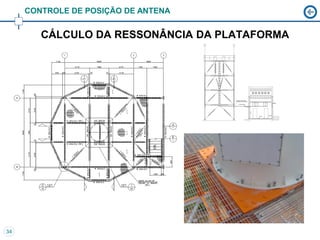 CONTROLE DE POSIÇÃO DE ANTENA


        CÁLCULO DA RESSONÂNCIA DA PLATAFORMA




34
 