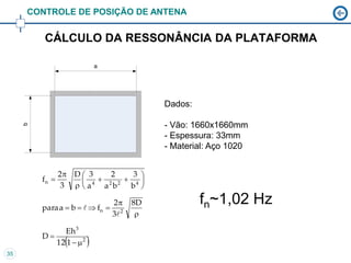 CONTROLE DE POSIÇÃO DE ANTENA


         CÁLCULO DA RESSONÂNCIA DA PLATAFORMA

                             a




                                             Dados:

                                             - Vão: 1660x1660mm
     b




                                             - Espessura: 33mm
                                             - Material: Aço 1020


                2 D  3   2    3 
         fn          4 2 2  4
                 3 a   a b   b 

         para a  b    fn 
                                 2     8D            fn~1,02 Hz
                                 3 2    

              Eh 3
         D
                 
            12 1   2   
35
 