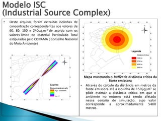 • Deste arquivo, foram extraídas isolinhas de
concentração correspondentes aos valores de
60, 80, 150 e 240µg.m-3 de acordo com os
valores-limite de Material Particulado Total
estipulados pelo CONAMA ( Conselho Nacional
do Meio Ambiente)
• Através do cálculo da distância em metros da
fonte emissora até a isolinha de 150µg/m3 se
pôde estimar a distância crítica em que o
ambiente no entorno está sendo afetado
nesse cenário de simulação, cujo valor
corresponde a aproximadamente 5400
metros.
Mapa mostrando o buffer de distância crítica da
fonte emissora
Modelo ISC
(Industrial Source Complex)
 