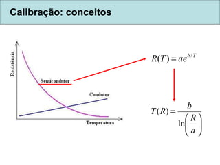 Calibração: conceitos 