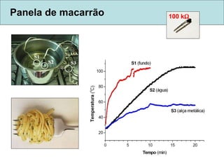 Panela de macarrão 100 k    