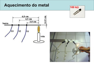 Aquecimento do metal 100 k    