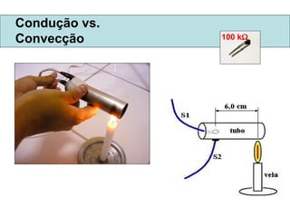 Condução vs.  Convecção 100 k    