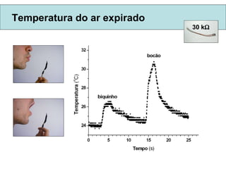 Temperatura do ar expirado 30 k    