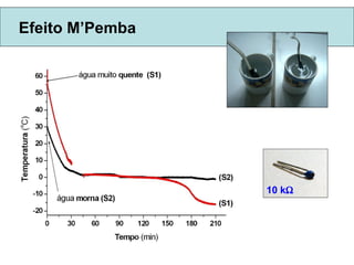 Efeito M’Pemba 10 k    