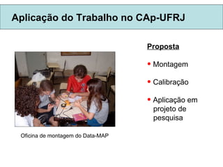 Aplicação do Trabalho no CAp-UFRJ Proposta Montagem Calibração Aplicação em projeto de  pesquisa Oficina de montagem do Data-MAP 