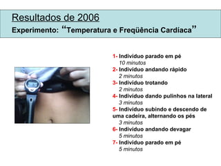 1-  Indivíduo parado em pé  10 minutos 2-  Indivíduo andando rápido  2 minutos 3-  Indivíduo trotando  2 minutos 4-  Indivíduo dando pulinhos na lateral   3 minutos 5-  Indivíduo subindo e descendo de  uma cadeira, alternando os pés  3 minutos 6-  Indivíduo andando devagar  5 minutos 7-  Indivíduo parado em pé  5 minutos Resultados de 2006 Experimento:  “ Temperatura e Freqüência Cardíaca ” 