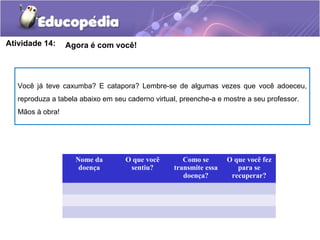 Atividade 14: Agora é com você!
Nome da
doença
O que você
sentiu?
Como se
transmite essa
doença?
O que você fez
para se
recuperar?
Você já teve caxumba? E catapora? Lembre-se de algumas vezes que você adoeceu,
reproduza a tabela abaixo em seu caderno virtual, preenche-a e mostre a seu professor.
Mãos à obra!
 