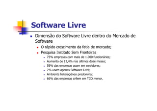 Software LivreSoftware Livre
n Dimensão do Software Livre dentro do Mercado de
Software
n O rápido crescimento da fatia de mercado;
n Pesquisa Instituto Sem Fronteiras
n 73% empresas com mais de 1.000 funcionários;
n Aumento de 12,4% nos últimos doze meses;
n 56% das empresas usam em servidores;
n 7% usam apenas Software Livre;
n Ambiente heterogêneo predomina;
n 66% das empresas crêem em TCO menor.
 