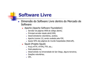 Software LivreSoftware Livre
n Dimensão do Software Livre dentro do Mercado de
Software
n Apache (Apache Software Foundation)
n Servidor de páginas WEB de código aberto;
n Principal servidor desde abril/1999;
n Desenvolvedores voluntários, aceitos;
n Apache License 2.0, sendo avaliada pela FSF;
n Quase 50% das páginas do mundo hospedadas (Netcraft).
n Squid (Projeto Squid)
n Proxy HTTP, HTTPS, FTP, etc.;
n Multi-plataforma;
n Desenvolvido na Universidade de San Diego, alguns terceiros;
n Doações voluntárias;
n GPL.
 
